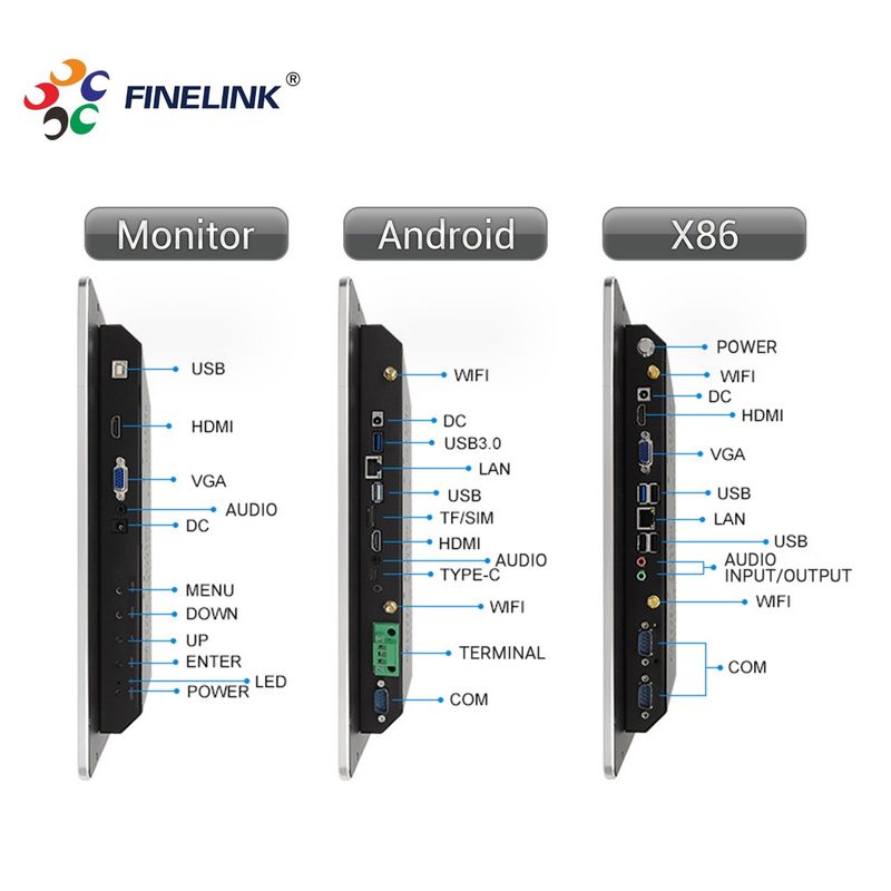 15.6인치 RK3188 터치 오일 인 원 PC I5 멀티 용량 터치 스크린 4K 120Hz